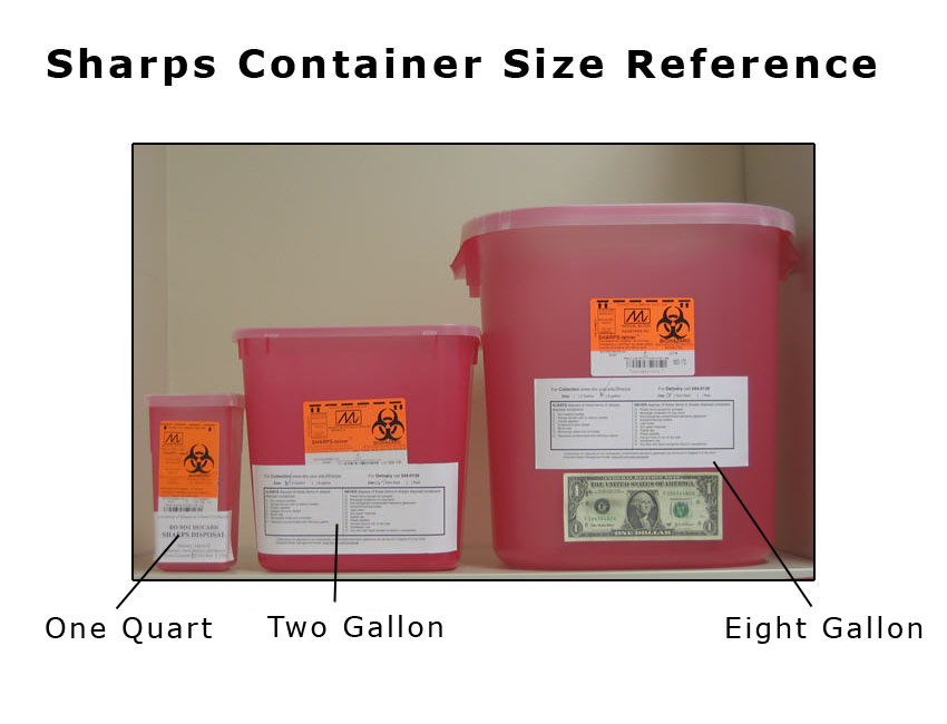 Sharps Disposal Containers